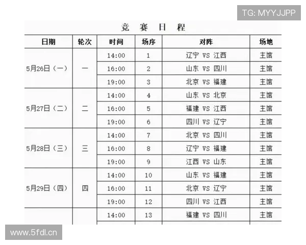 NBA高清赛事直播全集免费观看最新赛程解析 - 副本