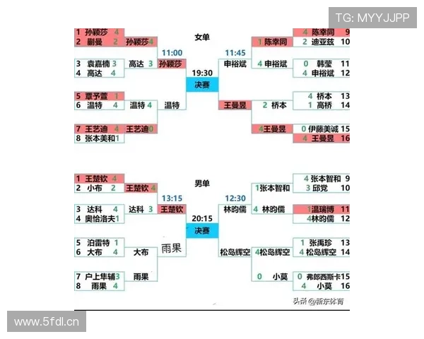 世界杯赛程临近 世界各队备战最新动态及球员状态分析 - 副本 - 副本 世界杯赛程临近 世界各队备战最新动态及球员状态分析 - 副本 - 副本