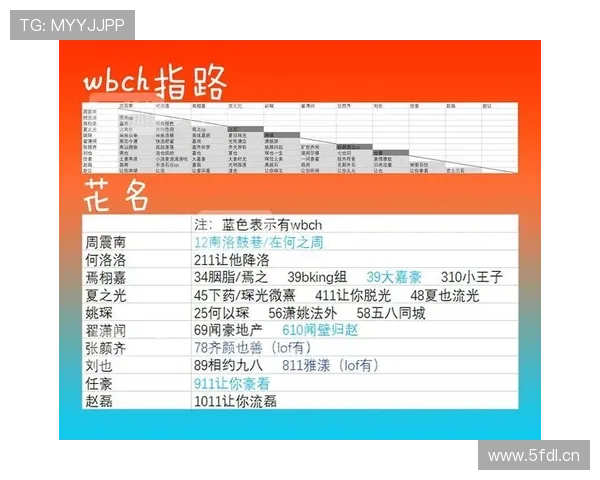 中超直播免费观看全攻略高清流畅赛事平台推荐与实时比分更新指南 - 副本 (3) 中超直播免费观看全攻略高清流畅赛事平台推荐与实时比分更新指南 - 副本 (3)